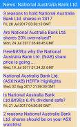 Australia Stock Markets screenshot 2