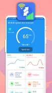 WiFi net signal strength meter screenshot 3
