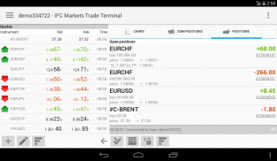Terminal giao dịch IFC Markets screenshot 8