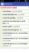MahaGov All Post Examराज्यशासन स्पर्धापरीक्षा भरती screenshot 1