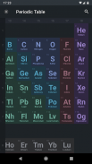 5th Element - Periodic Table screenshot 3