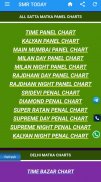 Matka Result - Satta Matka,  Kalyan Chart screenshot 0