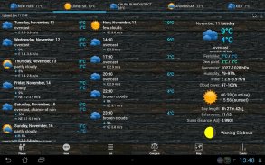 Weather ACE RU Погода screenshot 1