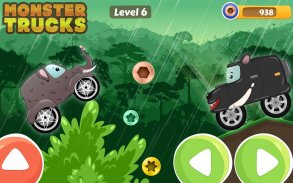 Monster Truck - car game for Kids screenshot 0