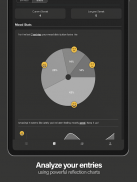 lvlup - daily habit tracker screenshot 9