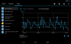 Car-costs and fuel log screenshot 13