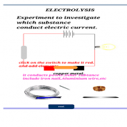 electrolysis screenshot 11