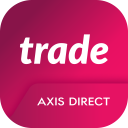 Axis Direct: Stocks, F&O, MF