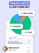 Keto Manager-Keto Diet Tracker screenshot 0