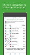 Health Atlas by IHME screenshot 5