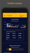 Bitcoin Crazyness Indicator Alerts and Portfolio screenshot 3