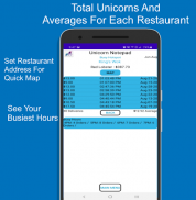 Unicorn Tracker Notepad For Gig Drivers screenshot 3