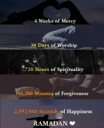 Ramadan Mubarak Status, GIF, Wishes, Images screenshot 10