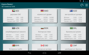 Курси Валют UA screenshot 5