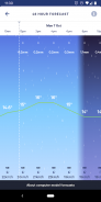 MetService NZ Weather screenshot 0