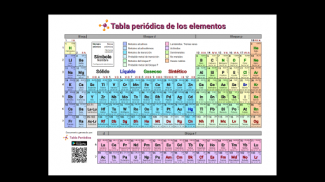 Tabla Periódica screenshot 3