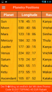 Kundali-BirthChart screenshot 4