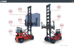 Kalmar Global Empty Container Handlers screenshot 0