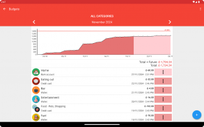 Fast Budget - Expense Manager screenshot 15