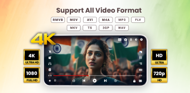 HD Video Player Alle Formate screenshot 4