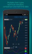 ET Markets : Stock Market App screenshot 3