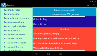 Guia Nutricional Gratuito screenshot 2