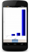 Expenses Control Sync screenshot 7