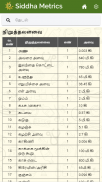 Siddha Metrics screenshot 0