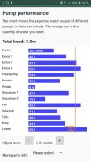 Solar Irrigation Pump Selector screenshot 1