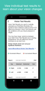 EyeQue PVT: Smartphone Vision Test screenshot 3