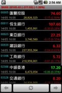 HKStock screenshot 0