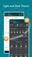 Weather Forecast - Accurate Live Weather screenshot 0