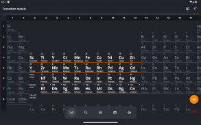 Periodic Table 2025: Chemistry screenshot 12