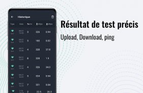 Speed test - Test débit screenshot 5