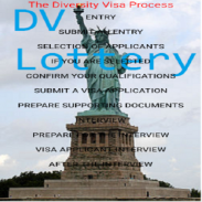 U.S.A DV Lottery Process screenshot 1