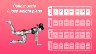 Fitness for women | Confit screenshot 1