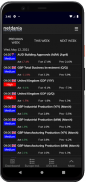 NetDania Forex & Stocks screenshot 1