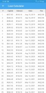 Loan Calculator: Simulate cost screenshot 2