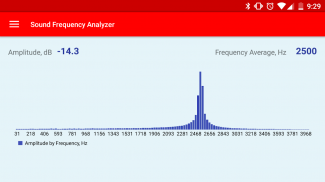 Sound Frequency Analyzer screenshot 5