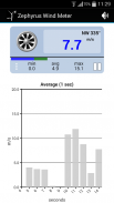 Zephyrus Wind Speed Meter screenshot 2