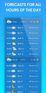 Météo - Prévisions météorologiques screenshot 0