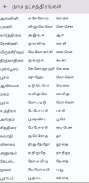 Tamil Calendar screenshot 1