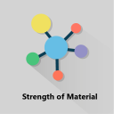 Strength of materials