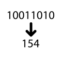 Binary to Decimal Converter Icon