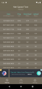 Net Speed Test for Internet Speed: Internet Speed screenshot 14