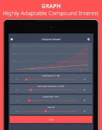 Calcolatore di Investimento Co screenshot 6