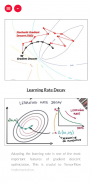 Learn Tensorflow Quick Guide screenshot 0