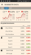 Financial Times: Business News screenshot 6