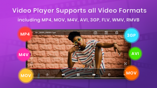 Sax Video Player App 2020, All Format Video Player screenshot 2