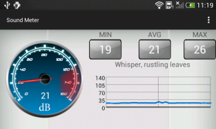 Sound Meter & Noise in Decibel screenshot 3